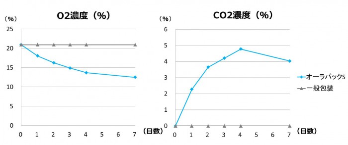 http://bellegreenwise.co.jp/wordpress/wp-content/uploads/2016/11/1d65cb95b8e18379d7094a2f292f854a-e1490664951285.jpg