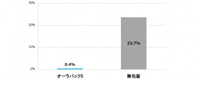 http://bellegreenwise.co.jp/wordpress/wp-content/uploads/2017/03/8bad5c9c24e7b75ac3329d00b14908ae-e1491271852920.jpg