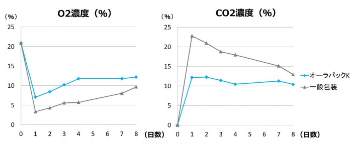 http://bellegreenwise.co.jp/wordpress/wp-content/uploads/2017/03/98c2ff0247f727fb17b4764dad4a9d65-e1490580366787.jpg