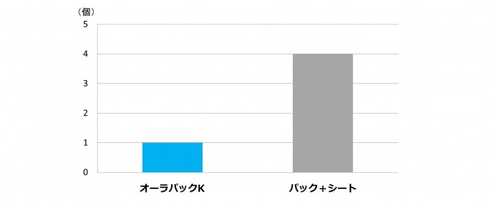 http://bellegreenwise.co.jp/wordpress/wp-content/uploads/2017/04/6cd61afb4627aaced78a8c555ddd94e9-e1491371319705.jpg