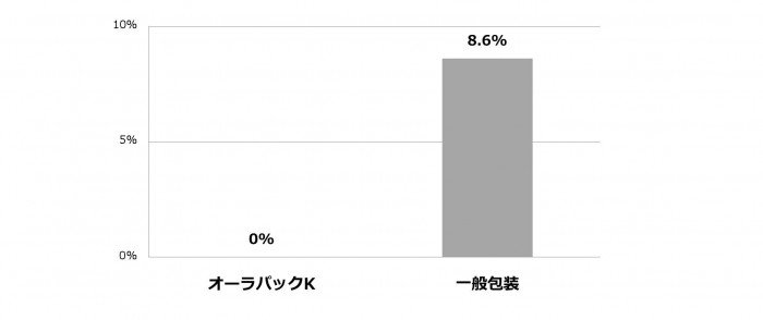 http://bellegreenwise.co.jp/wordpress/wp-content/uploads/2017/05/77beb1c72c614dec71bf55b6b245c3c0-e1494222589124.jpg