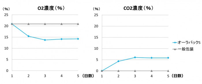 http://bellegreenwise.co.jp/wordpress/wp-content/uploads/2017/05/c741cd95897263696721250d02cf13eb-e1494477236258.jpg