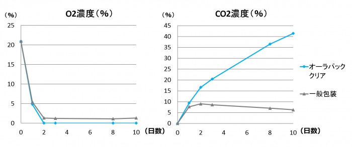 http://bellegreenwise.co.jp/wordpress/wp-content/uploads/2017/06/60a2504ba17342dd8b6d64c5cc0eeda4-e1498108570271.jpg