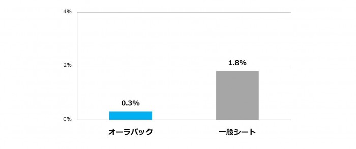 https://bellegreenwise.co.jp/wordpress/wp-content/uploads/2017/03/26603396105bab736c73a40982eb0f27-e1491874859174.jpg