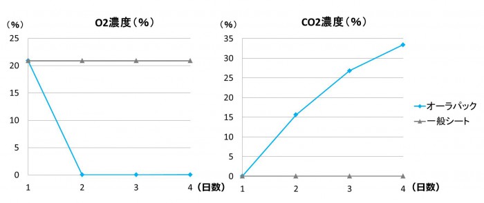 https://bellegreenwise.co.jp/wordpress/wp-content/uploads/2017/03/a0a91dd2047f173348d083e12288d153-e1491874840176.jpg