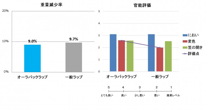 https://bellegreenwise.co.jp/wordpress/wp-content/uploads/2019/03/248dda4b195798a939a5e9f7dd4d0c5a-e1554259983972.jpg