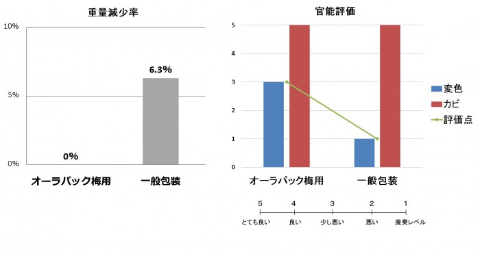https://bellegreenwise.co.jp/wordpress/wp-content/uploads/2019/04/0cc19b4c250a772f01a44d016855c2ef-e1552267716152.jpg