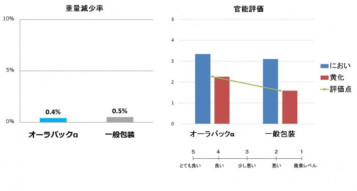 https://bellegreenwise.co.jp/wordpress/wp-content/uploads/2019/04/1cd749f0a0bb16e090aecbb2b78e3e52-e1553231678196.jpg