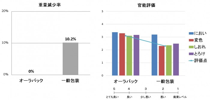 https://bellegreenwise.co.jp/wordpress/wp-content/uploads/2019/04/741f4d10b808ab483a0ee9e44e14bf56-e1554187990677.jpg