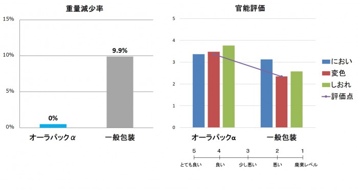 https://bellegreenwise.co.jp/wordpress/wp-content/uploads/2019/06/1f21b9e6d11c8b315ea2a87a7a4739c4-e1561610385959.jpg